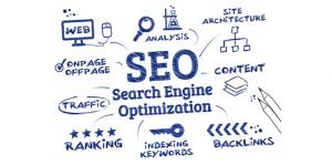 SEO strategy 