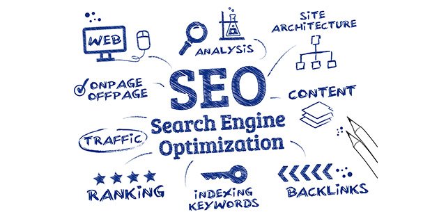 SEO strategy